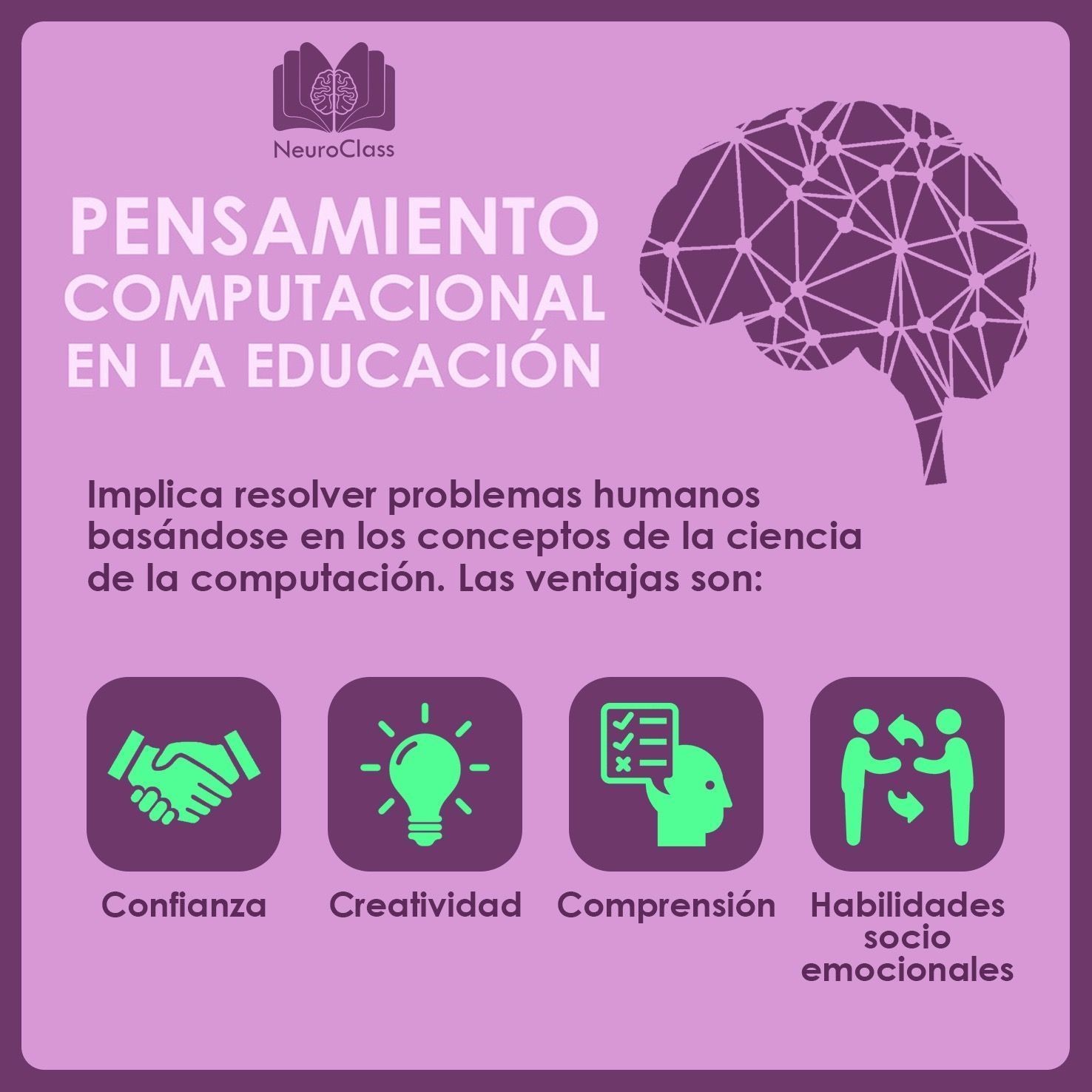 Piensa Computacional